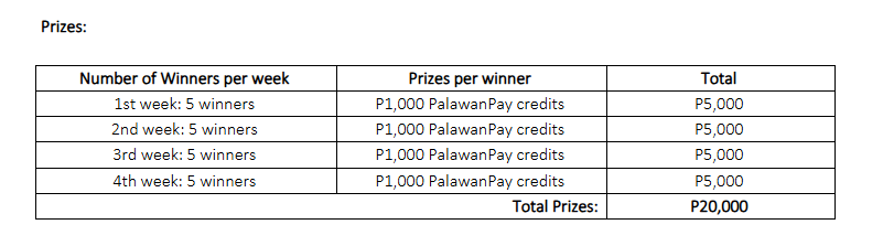 20250205_Bakit-Love-mo-si-Palawan-Prizes
