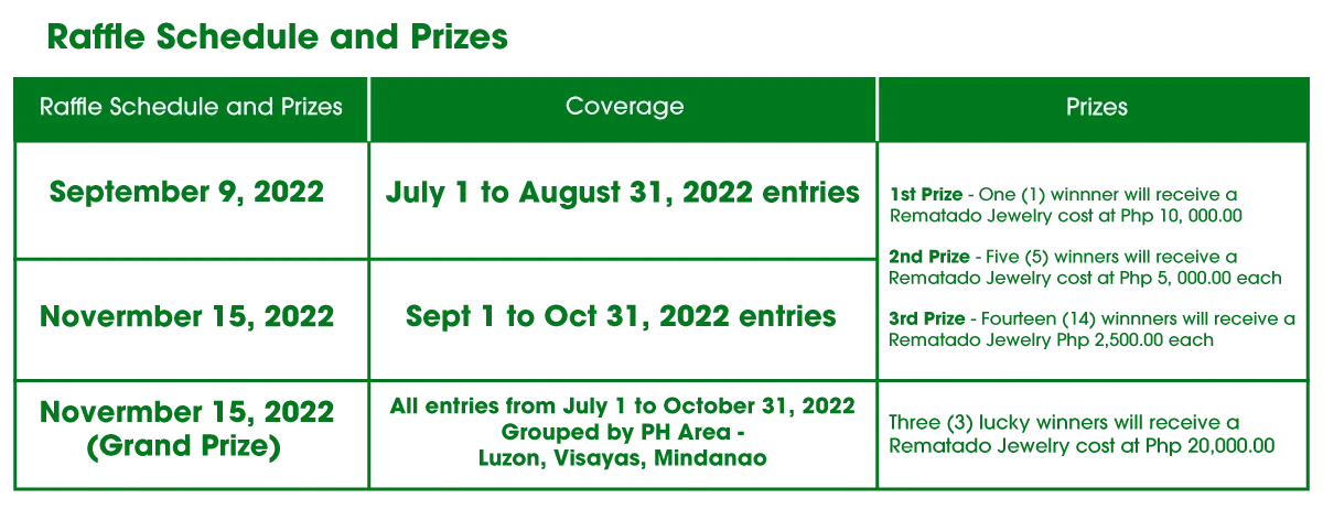 Order-Mo,-I-Stamp-Ko-promo-raffle