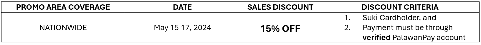 SULIT-SUKI-SALE-MIDYEAR-BONUS-PROMO-TABLE